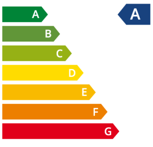 Clasa A este marcat pe certificatul de performanta energetica